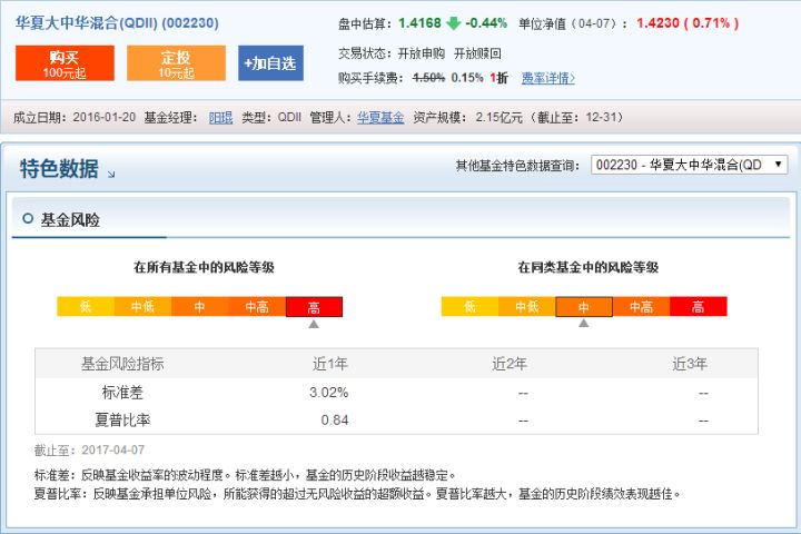 基金怎么玩？带你了解新手入门基金的科学方法及基础知识